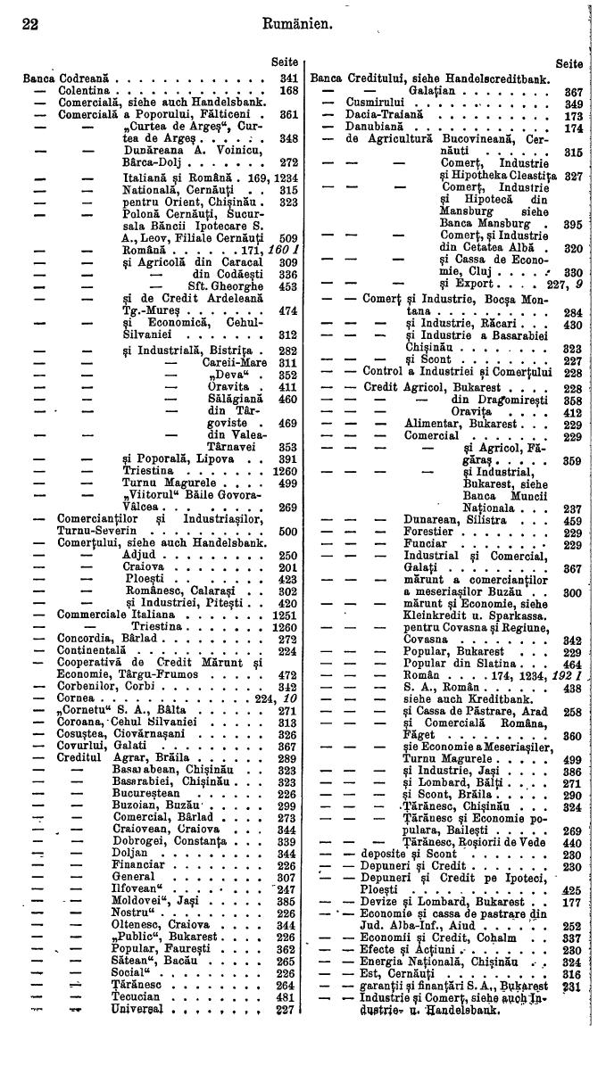 Compass. Finanzielles Jahrbuch 1932: Rumänien. - Seite 26