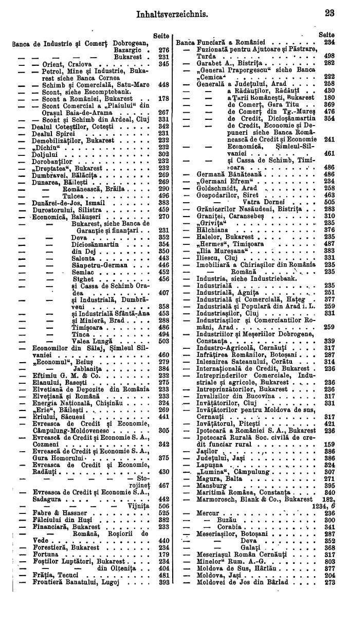 Compass. Finanzielles Jahrbuch 1932: Rumänien. - Seite 27