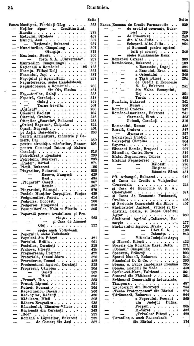 Compass. Finanzielles Jahrbuch 1932: Rumänien. - Seite 28