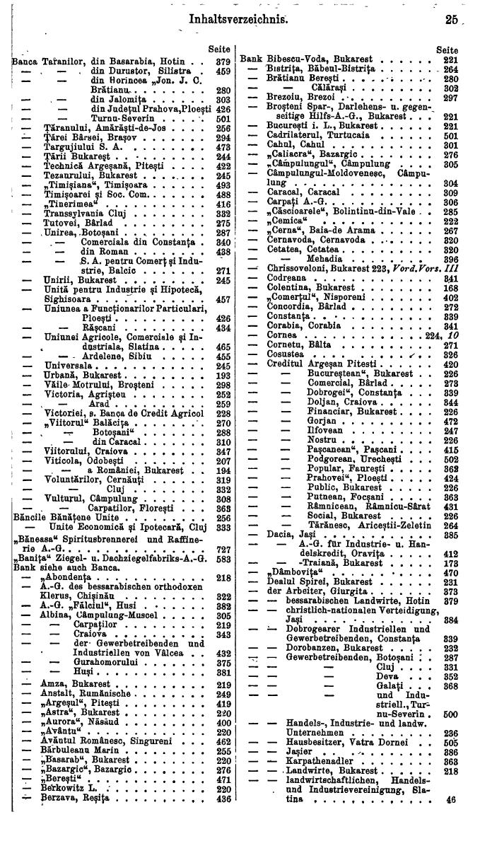 Compass. Finanzielles Jahrbuch 1932: Rumänien. - Seite 29
