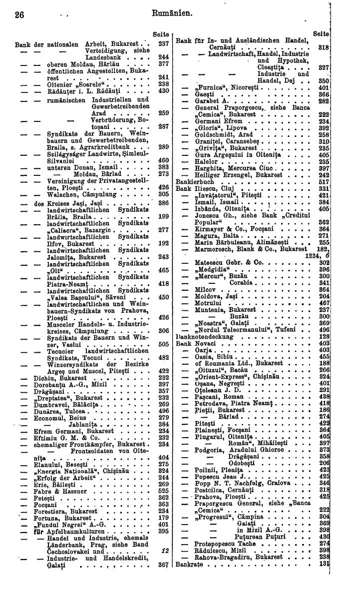 Compass. Finanzielles Jahrbuch 1932: Rumänien. - Seite 30