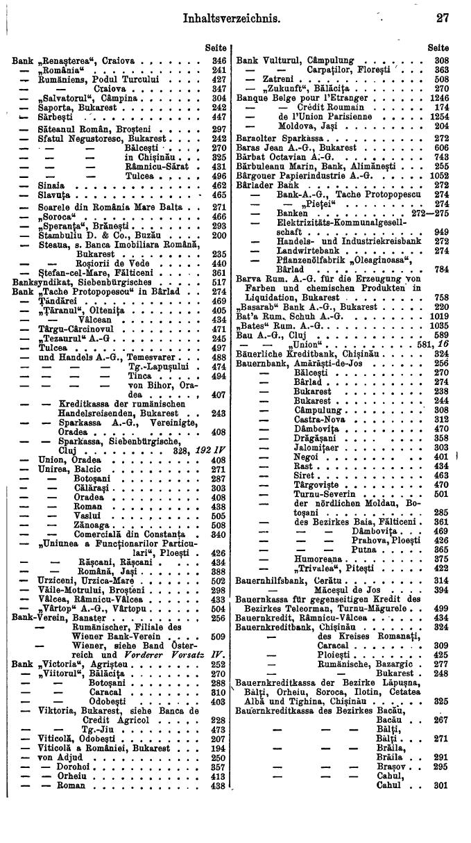 Compass. Finanzielles Jahrbuch 1932: Rumänien. - Seite 31
