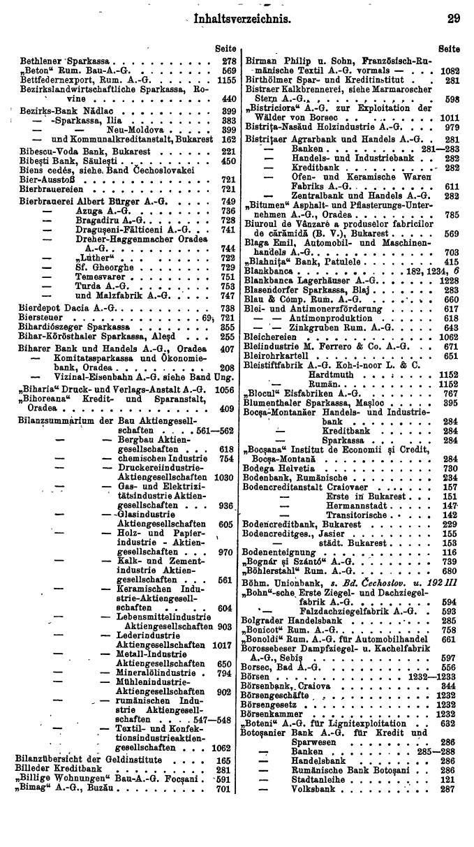 Compass. Finanzielles Jahrbuch 1932: Rumänien. - Seite 33