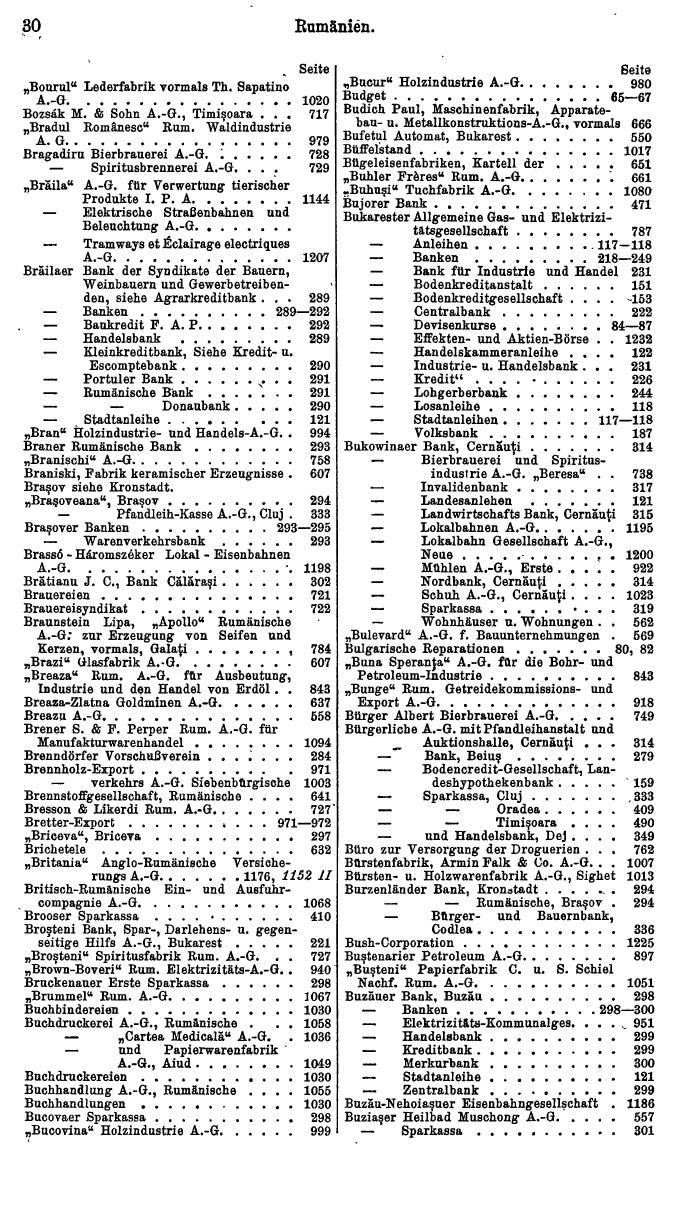 Compass. Finanzielles Jahrbuch 1932: Rumänien. - Seite 34