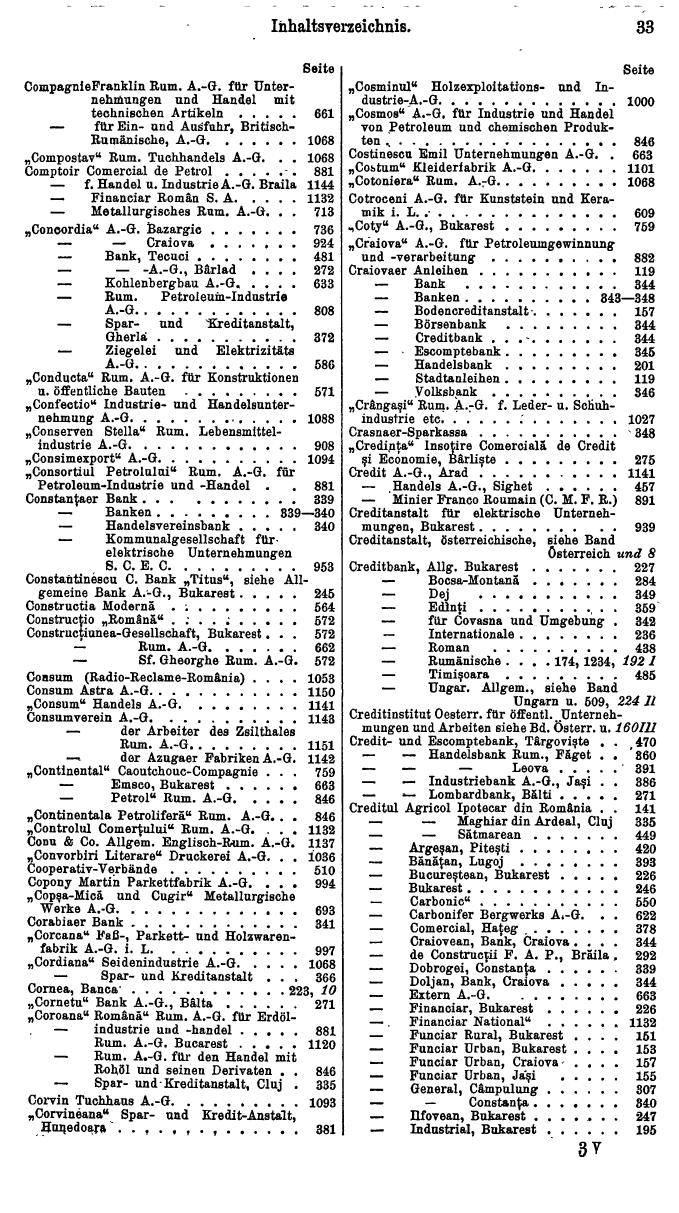 Compass. Finanzielles Jahrbuch 1932: Rumänien. - Seite 37