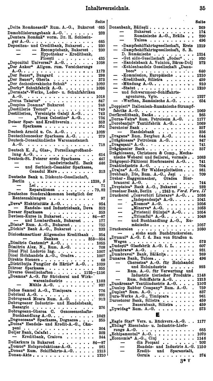 Compass. Finanzielles Jahrbuch 1932: Rumänien. - Seite 39