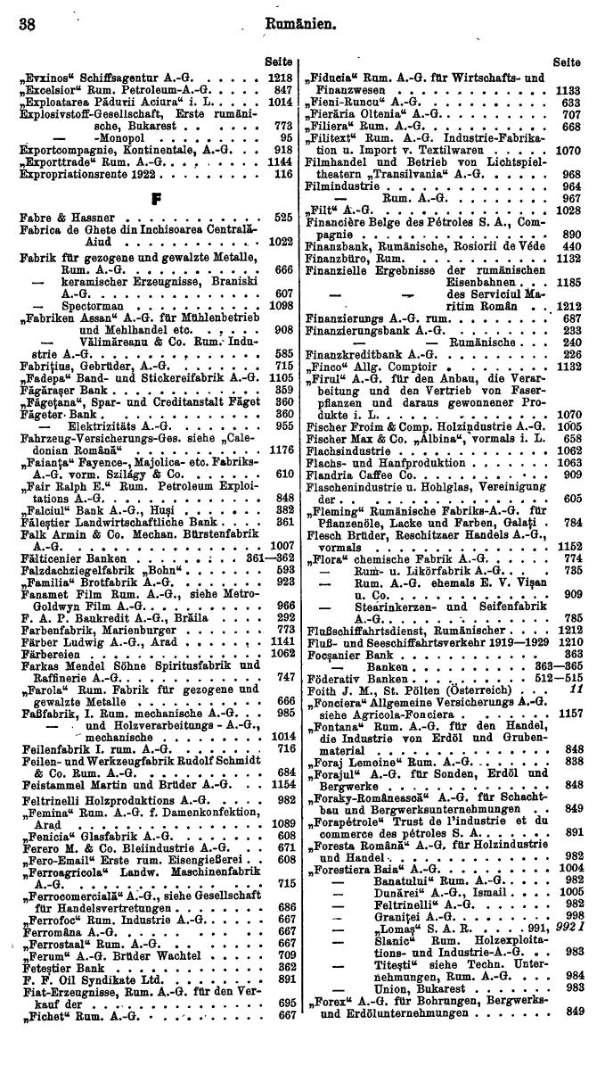 Compass. Finanzielles Jahrbuch 1932: Rumänien. - Seite 42