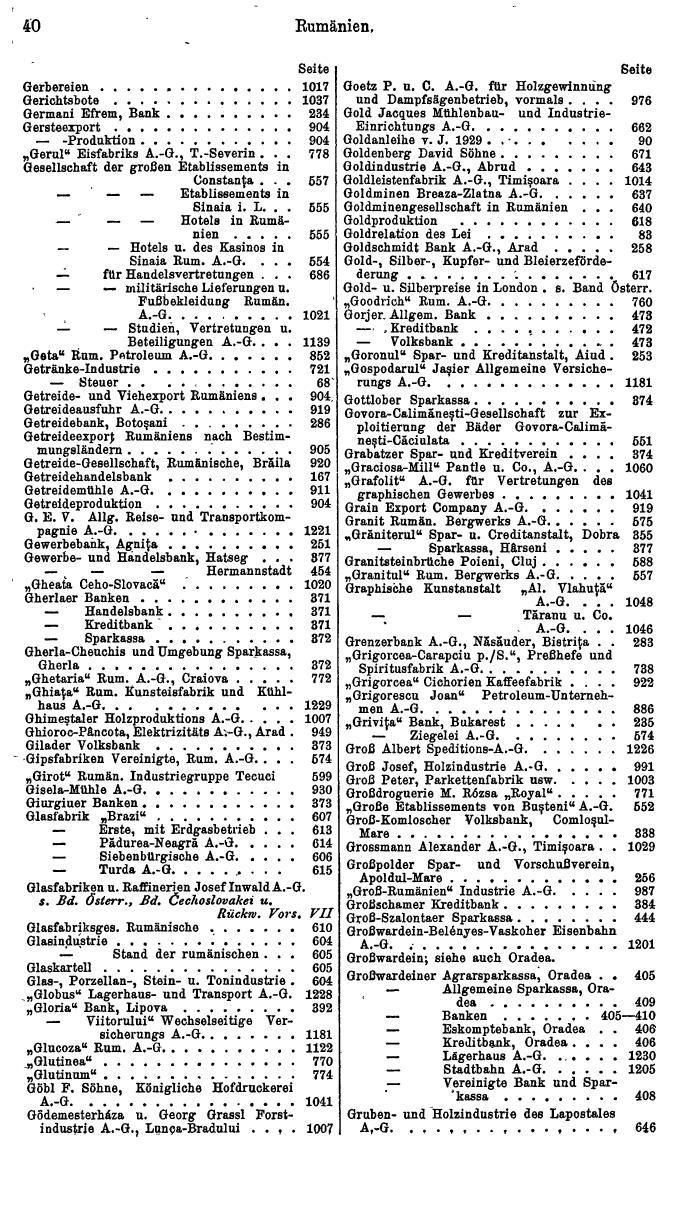 Compass. Finanzielles Jahrbuch 1932: Rumänien. - Seite 44
