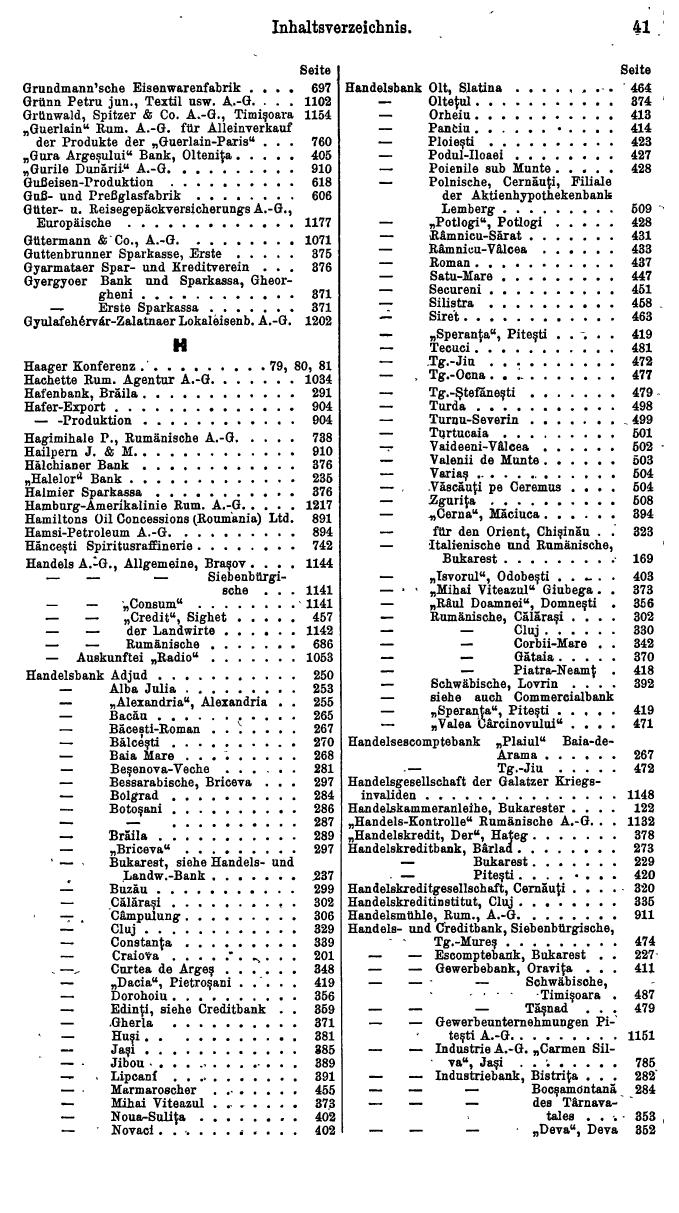 Compass. Finanzielles Jahrbuch 1932: Rumänien. - Seite 45
