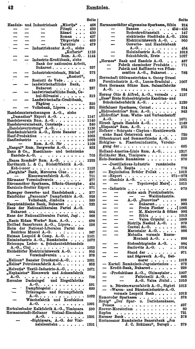 Compass. Finanzielles Jahrbuch 1932: Rumänien. - Seite 46