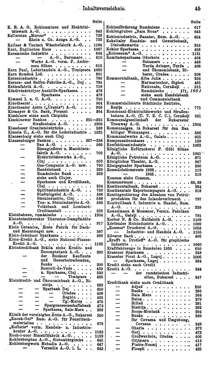 Compass. Finanzielles Jahrbuch 1932: Rumänien. - Seite 49