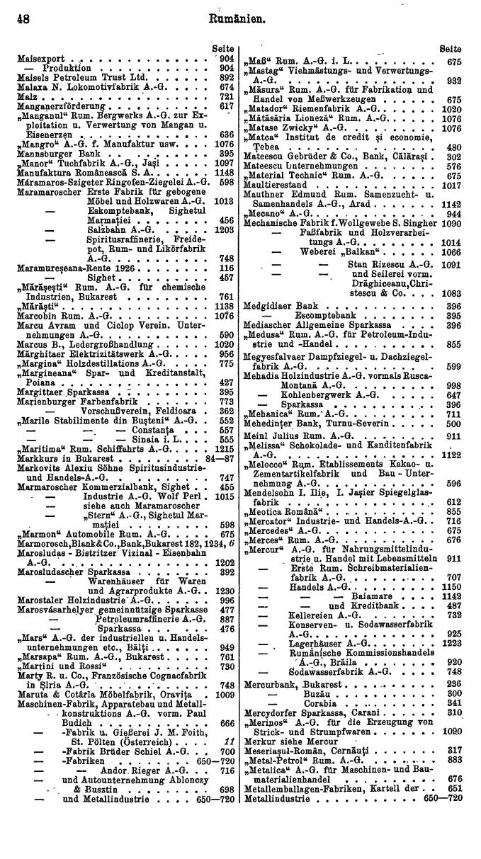Compass. Finanzielles Jahrbuch 1932: Rumänien. - Seite 52