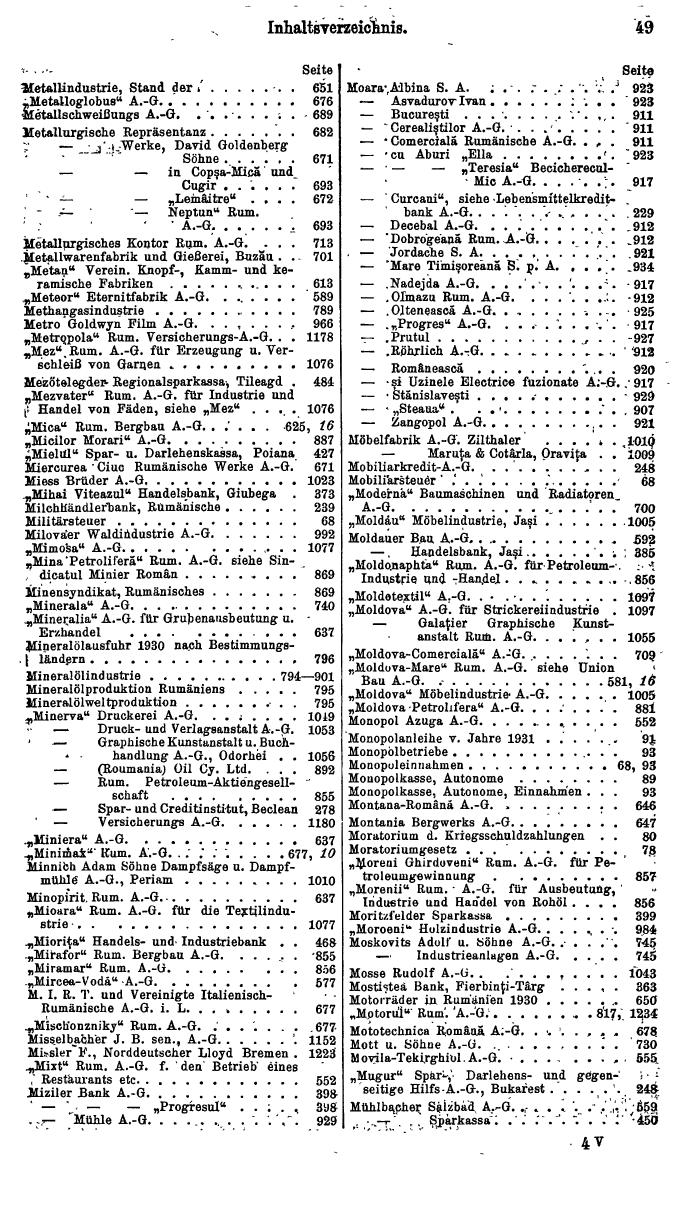 Compass. Finanzielles Jahrbuch 1932: Rumänien. - Seite 53