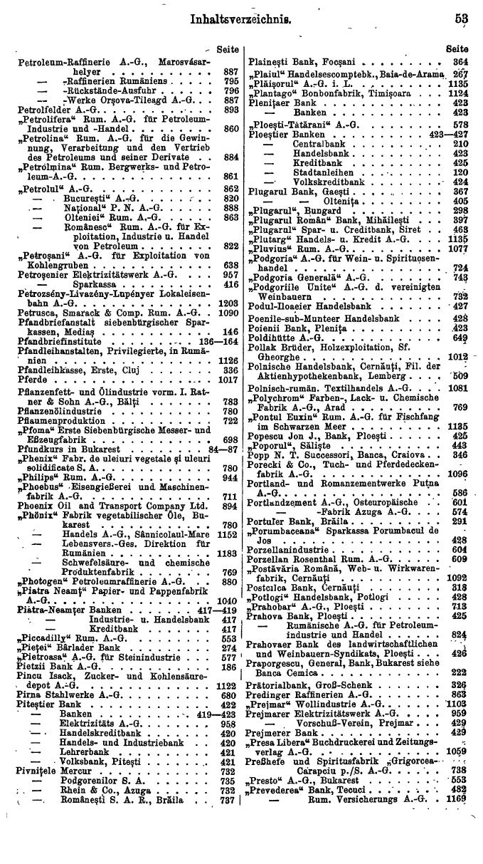 Compass. Finanzielles Jahrbuch 1932: Rumänien. - Seite 57