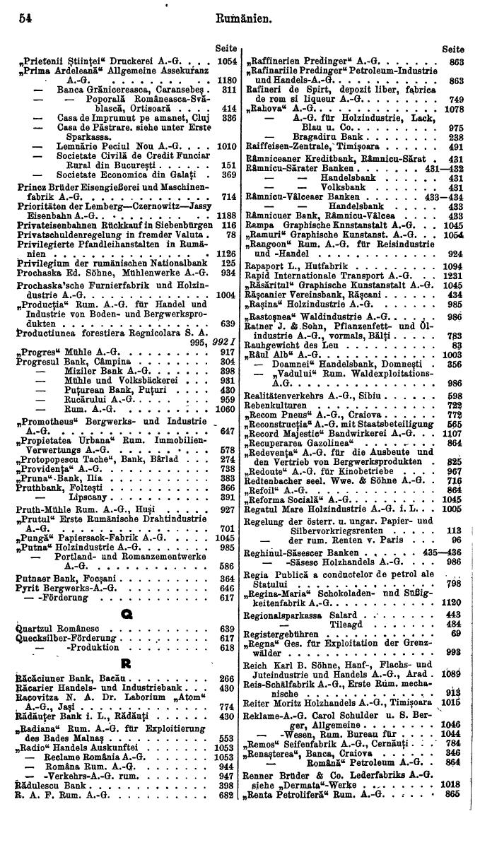 Compass. Finanzielles Jahrbuch 1932: Rumänien. - Seite 58