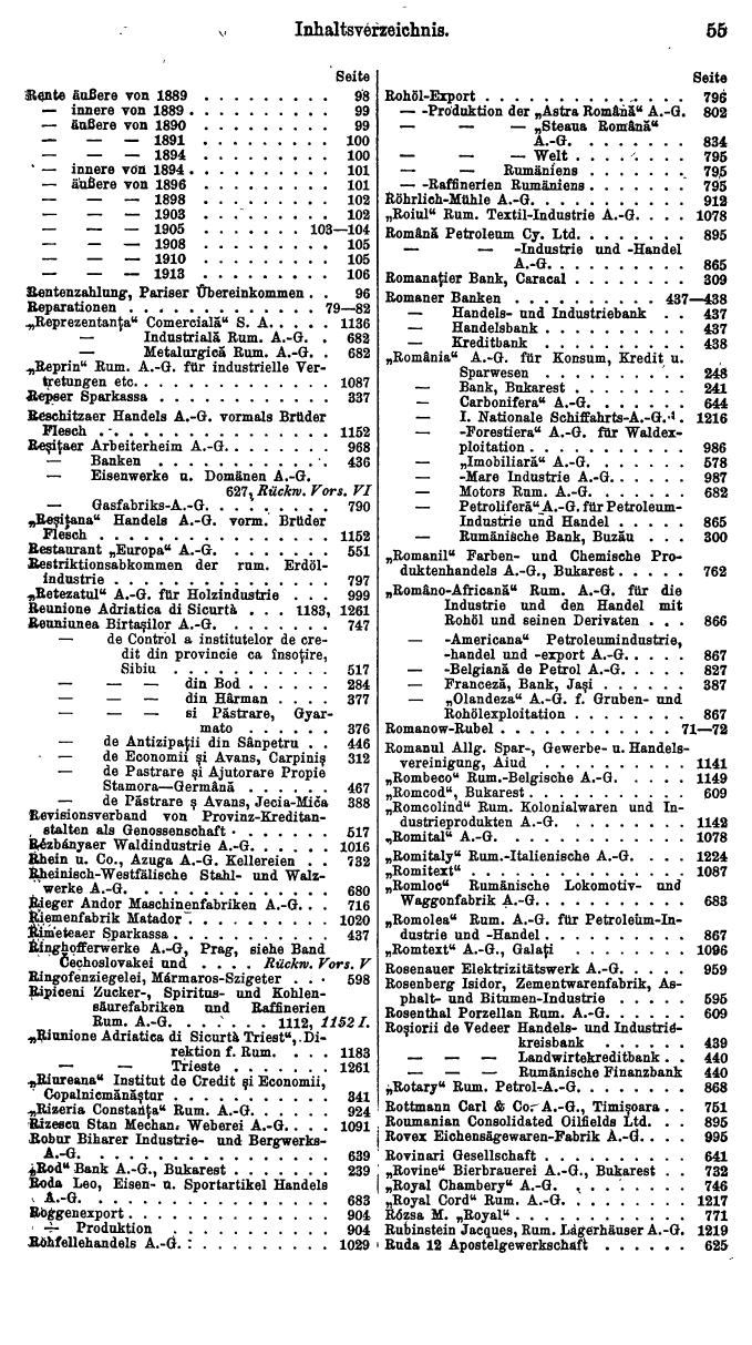 Compass. Finanzielles Jahrbuch 1932: Rumänien. - Seite 59