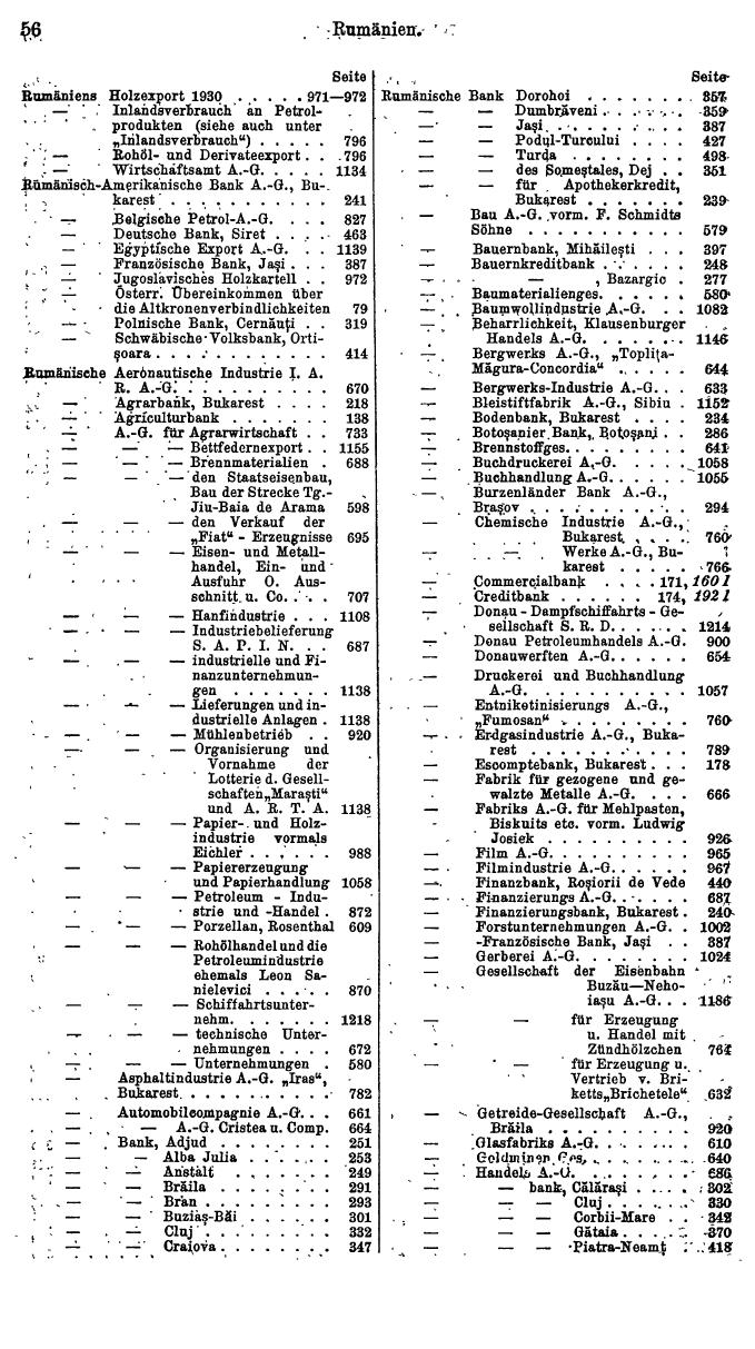 Compass. Finanzielles Jahrbuch 1932: Rumänien. - Seite 60