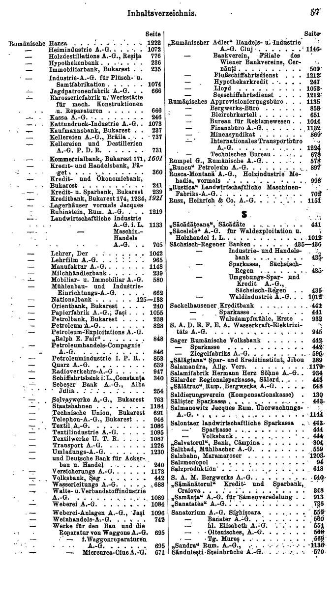 Compass. Finanzielles Jahrbuch 1932: Rumänien. - Seite 61