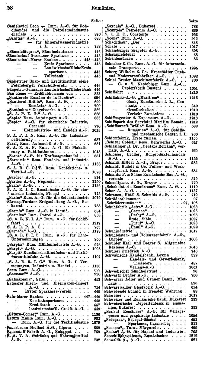 Compass. Finanzielles Jahrbuch 1932: Rumänien. - Seite 62