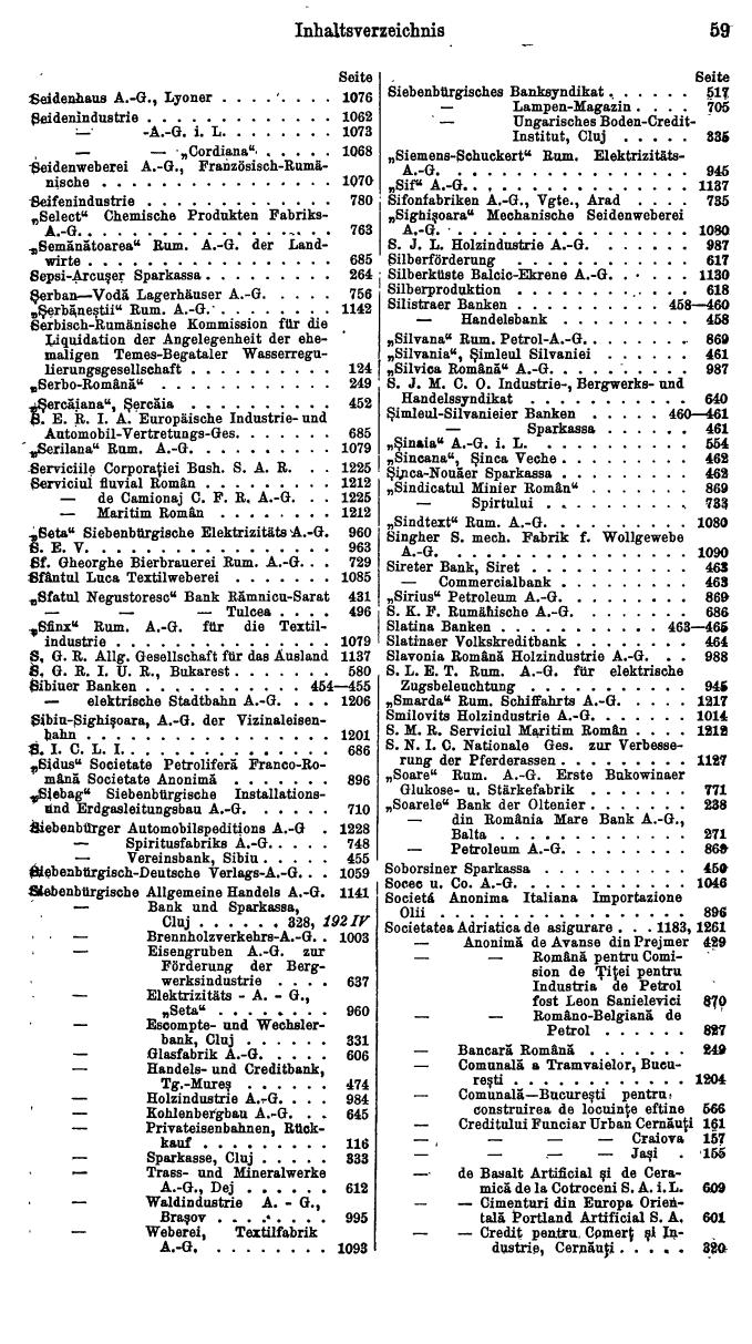 Compass. Finanzielles Jahrbuch 1932: Rumänien. - Seite 63