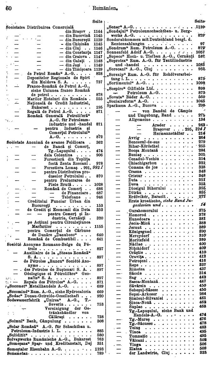 Compass. Finanzielles Jahrbuch 1932: Rumänien. - Seite 64