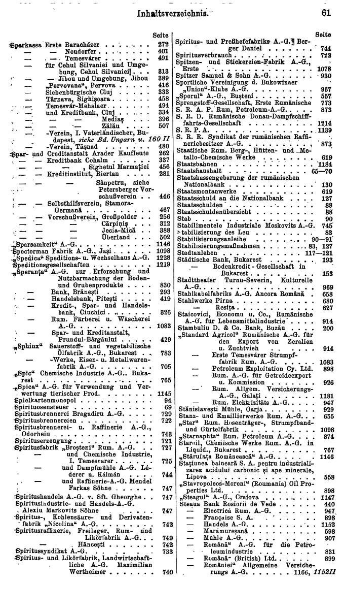 Compass. Finanzielles Jahrbuch 1932: Rumänien. - Seite 65