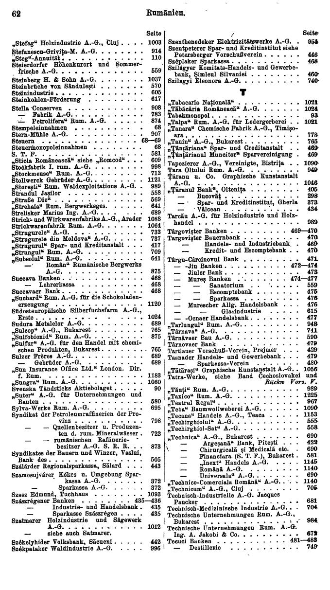 Compass. Finanzielles Jahrbuch 1932: Rumänien. - Seite 66