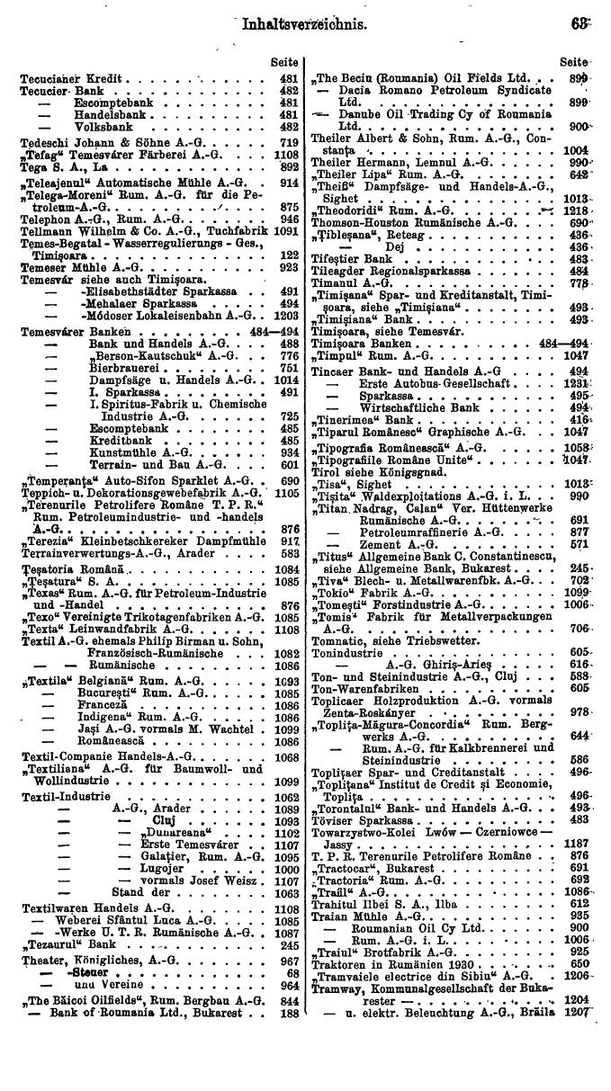 Compass. Finanzielles Jahrbuch 1932: Rumänien. - Seite 67