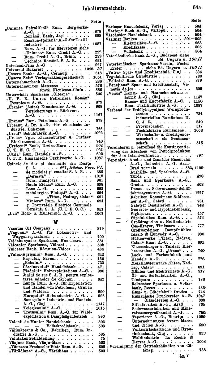 Compass. Finanzielles Jahrbuch 1932: Rumänien. - Seite 69