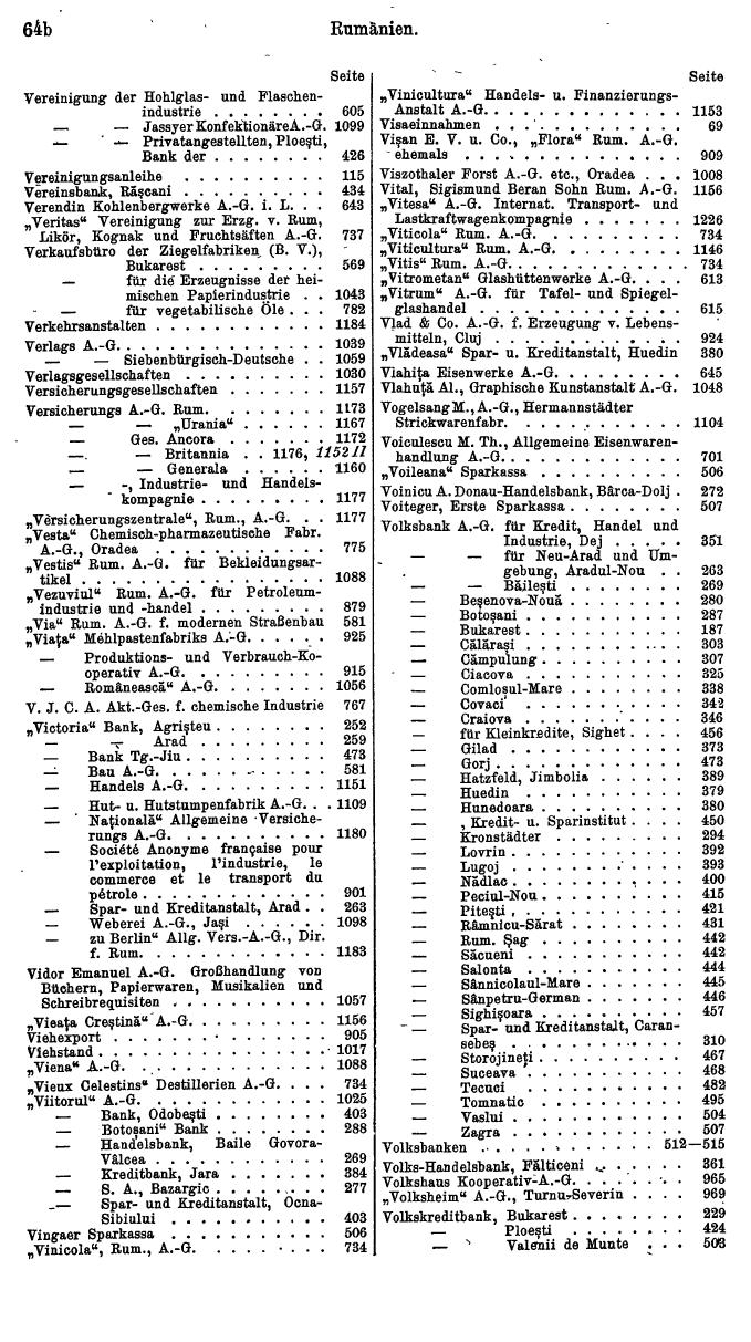 Compass. Finanzielles Jahrbuch 1932: Rumänien. - Seite 70