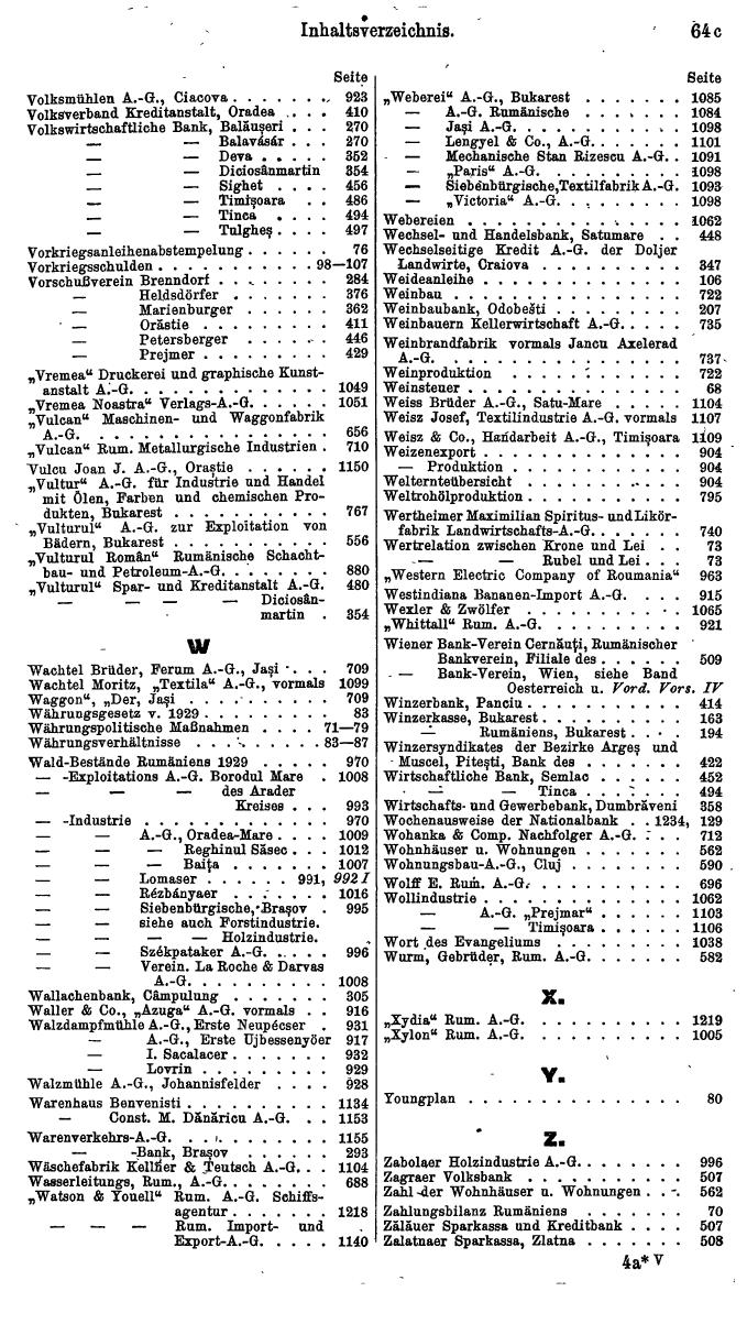 Compass. Finanzielles Jahrbuch 1932: Rumänien. - Seite 71
