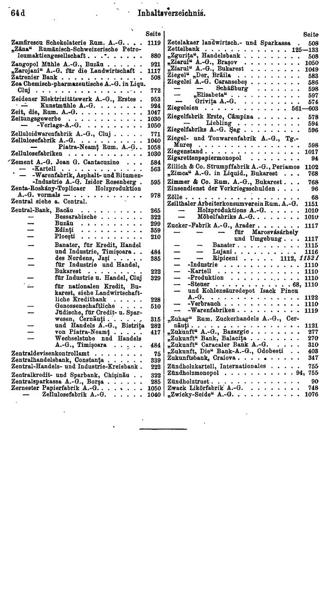 Compass. Finanzielles Jahrbuch 1932: Rumänien. - Seite 72