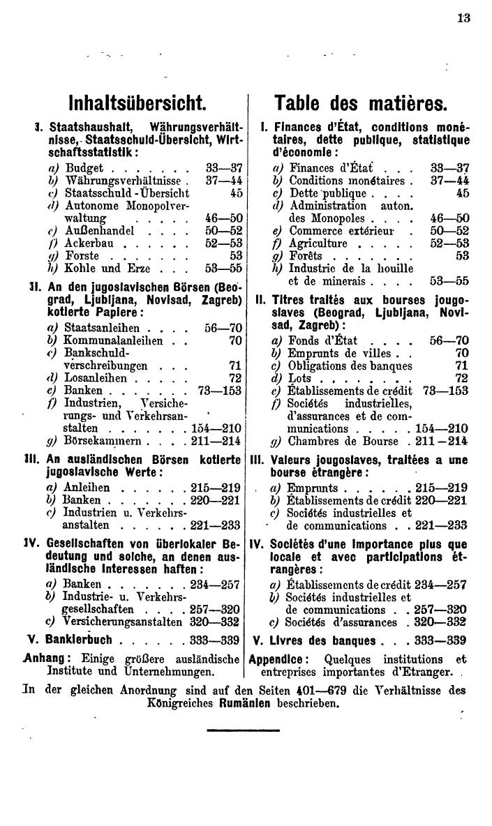 Compass. Finanzielles Jahrbuch 1934: Rumänien, Jugoslawien. - Seite 17