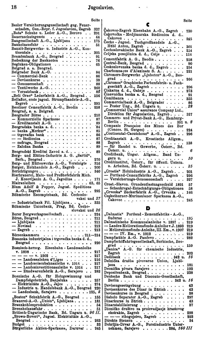 Compass. Finanzielles Jahrbuch 1934: Rumänien, Jugoslawien. - Seite 22
