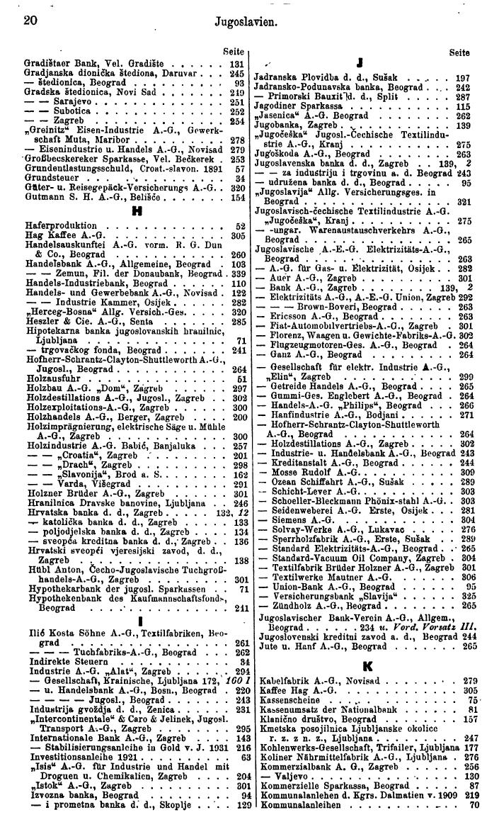 Compass. Finanzielles Jahrbuch 1934: Rumänien, Jugoslawien. - Seite 24