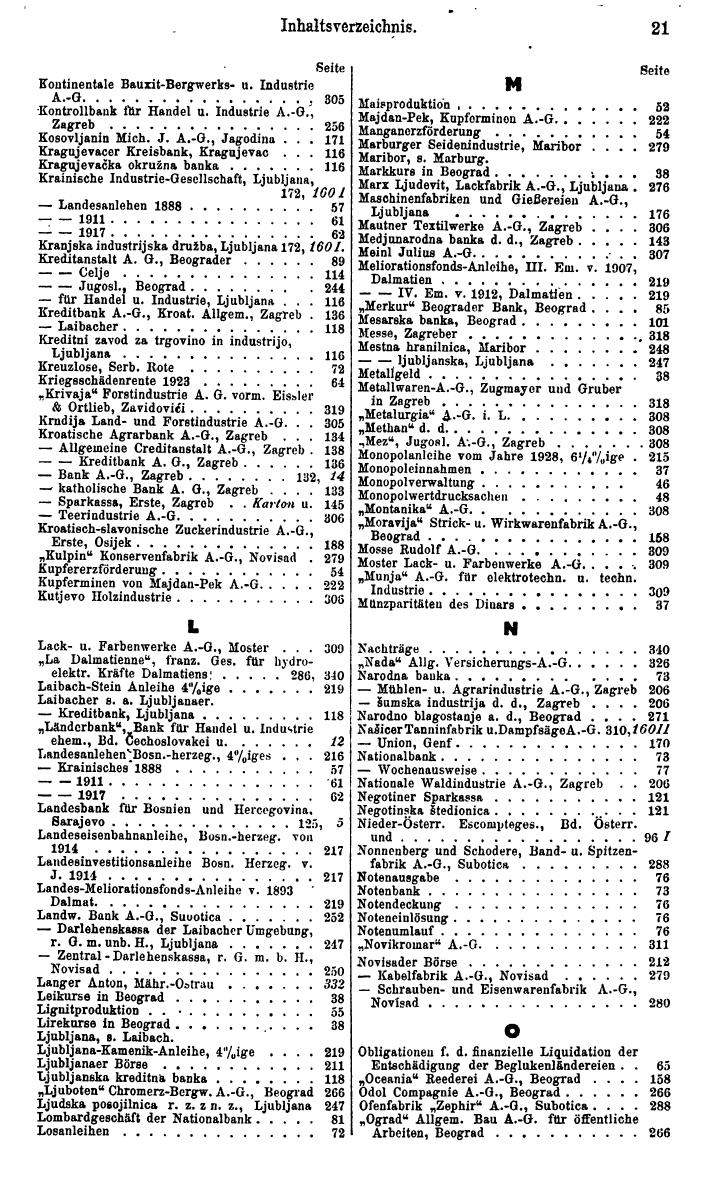 Compass. Finanzielles Jahrbuch 1934: Rumänien, Jugoslawien. - Seite 25