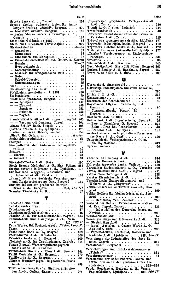 Compass. Finanzielles Jahrbuch 1934: Rumänien, Jugoslawien. - Seite 27