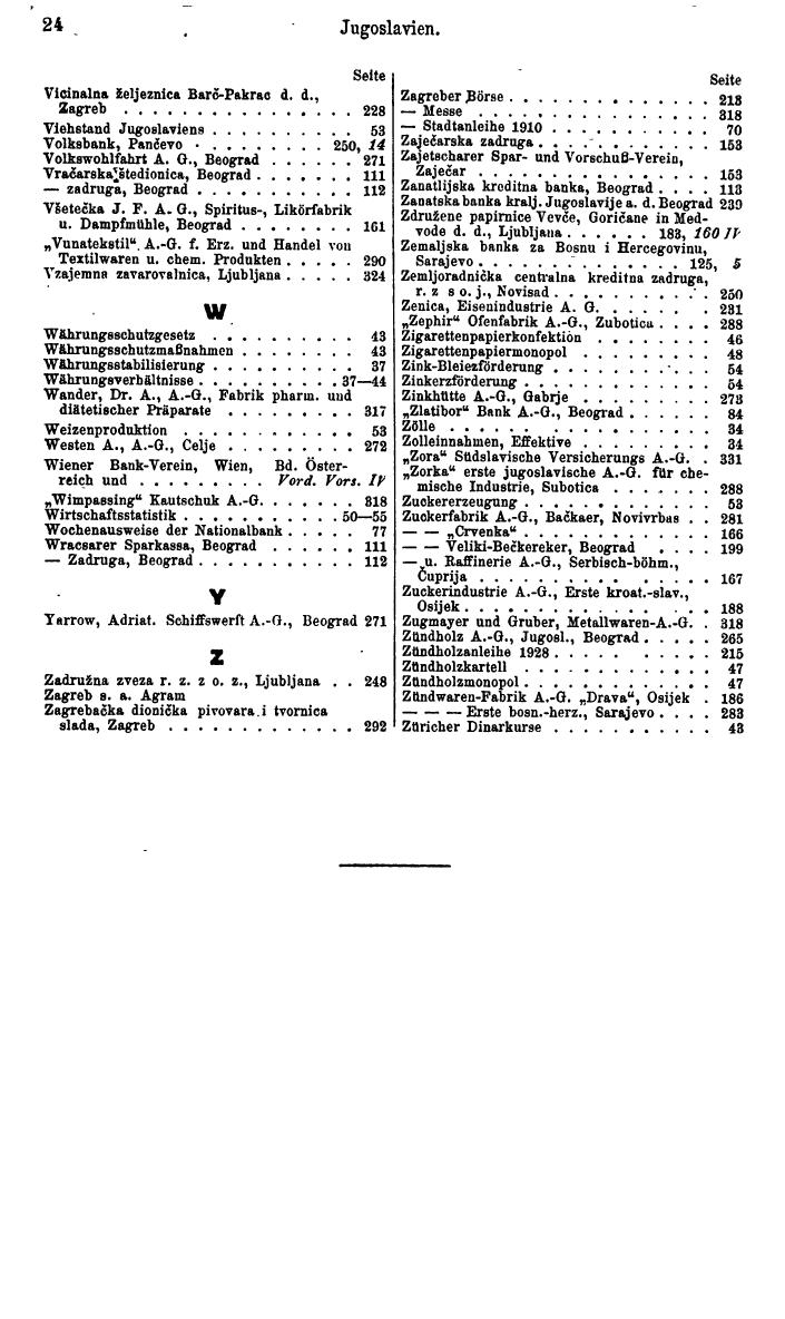 Compass. Finanzielles Jahrbuch 1934: Rumänien, Jugoslawien. - Seite 28