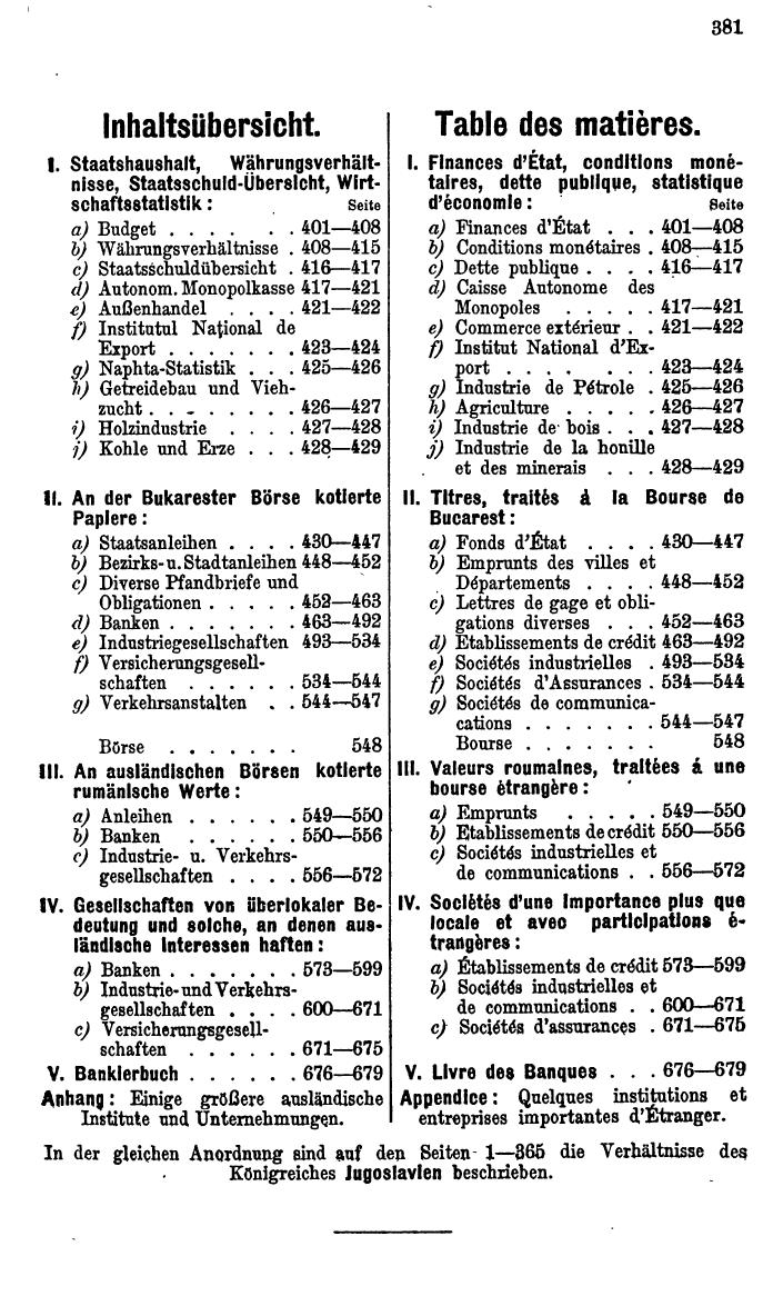 Compass. Finanzielles Jahrbuch 1934: Rumänien, Jugoslawien. - Seite 387