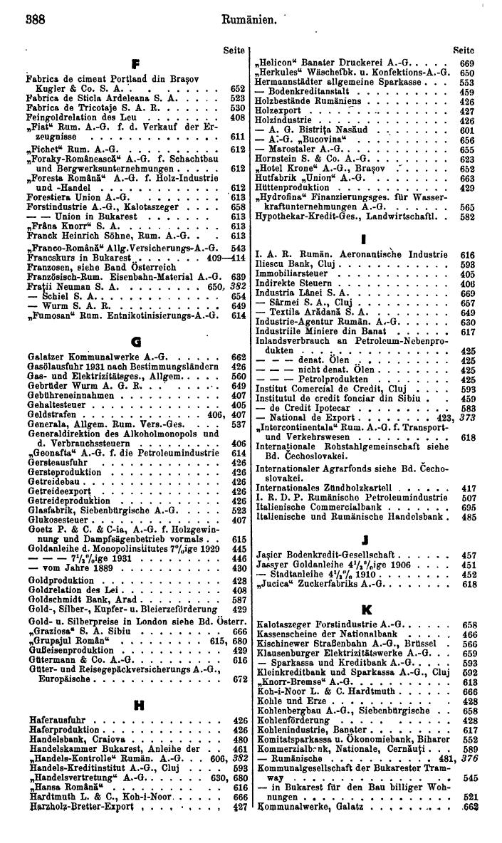Compass. Finanzielles Jahrbuch 1934: Rumänien, Jugoslawien. - Seite 394
