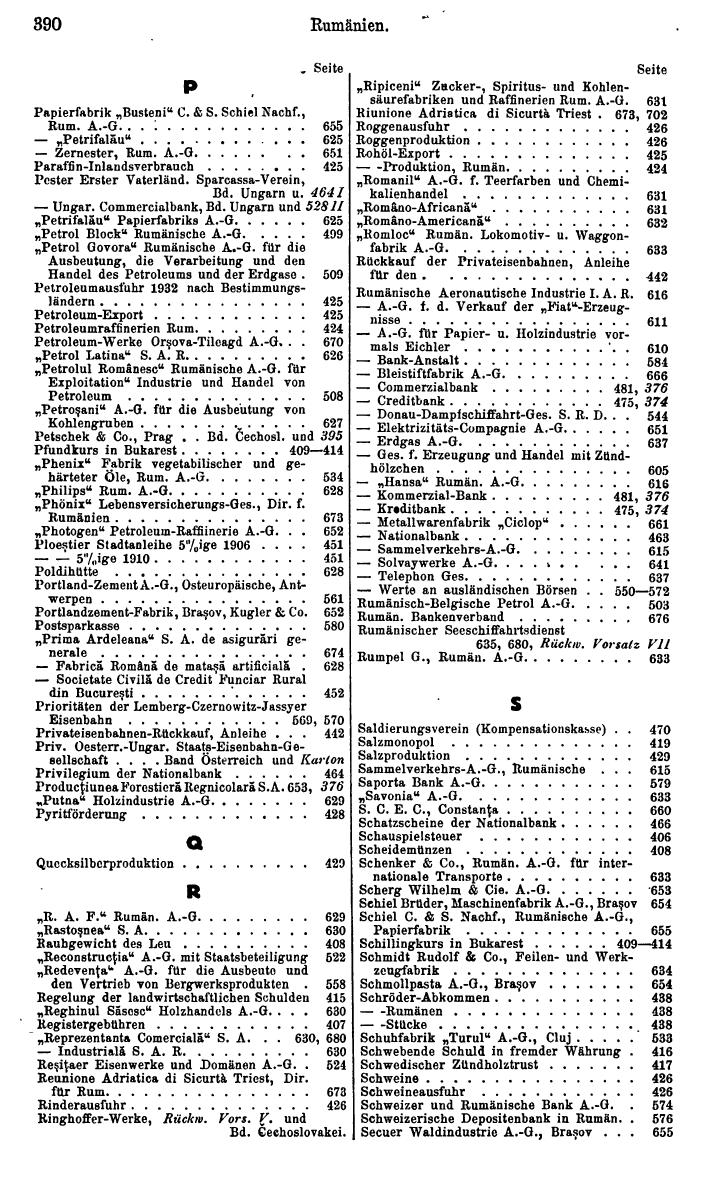 Compass. Finanzielles Jahrbuch 1934: Rumänien, Jugoslawien. - Seite 396