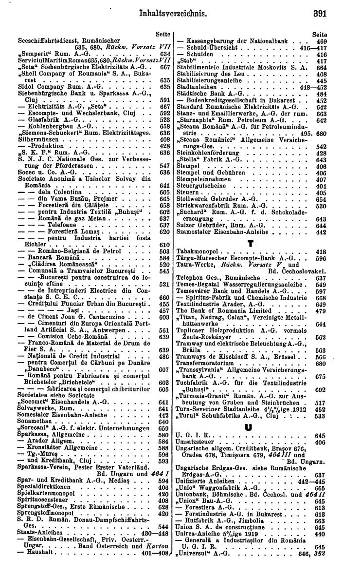 Compass. Finanzielles Jahrbuch 1934: Rumänien, Jugoslawien. - Seite 397