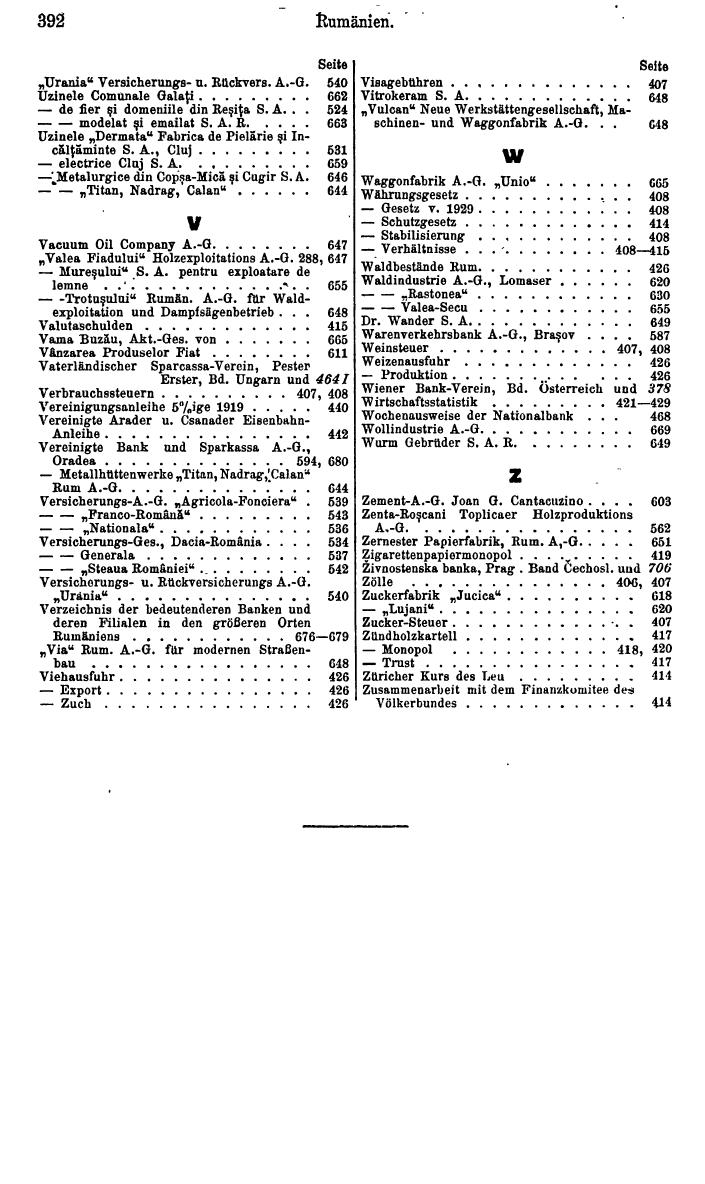 Compass. Finanzielles Jahrbuch 1934: Rumänien, Jugoslawien. - Seite 398