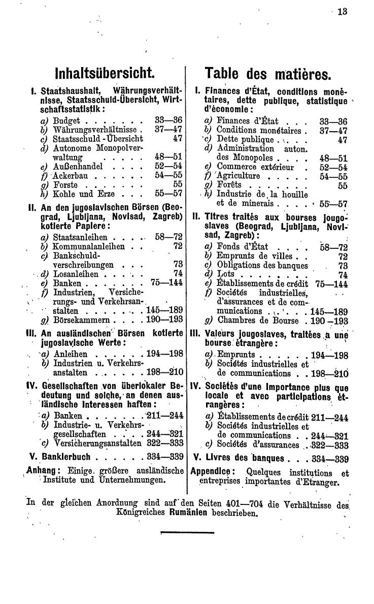 Compass. Finanzielles Jahrbuch 1935: Rumänien, Jugoslawien. - Seite 19