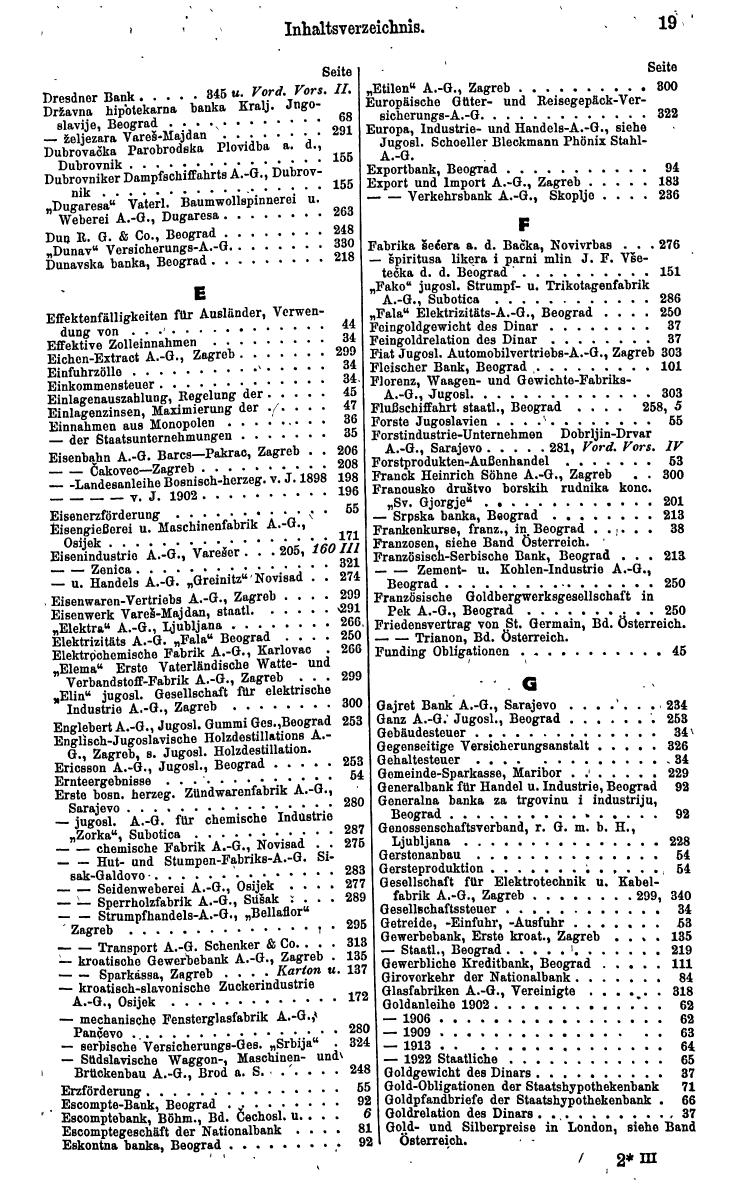 Compass. Finanzielles Jahrbuch 1935: Rumänien, Jugoslawien. - Seite 25