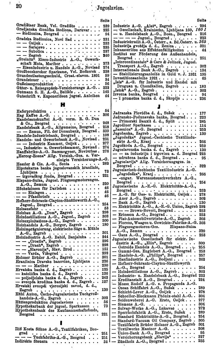 Compass. Finanzielles Jahrbuch 1935: Rumänien, Jugoslawien. - Seite 26