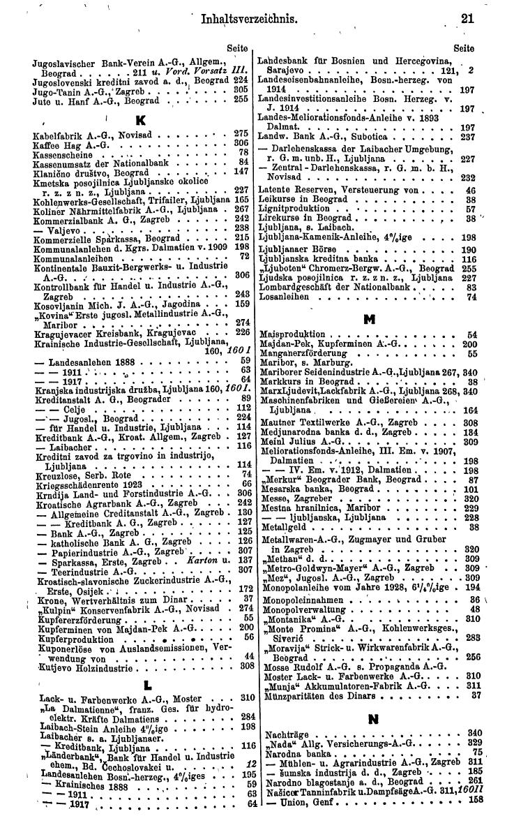 Compass. Finanzielles Jahrbuch 1935: Rumänien, Jugoslawien. - Seite 27