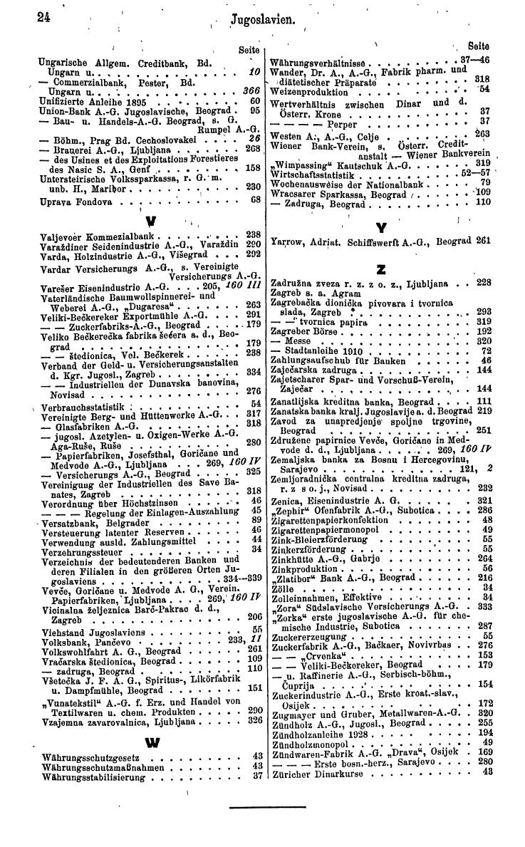 Compass. Finanzielles Jahrbuch 1935: Rumänien, Jugoslawien. - Seite 30