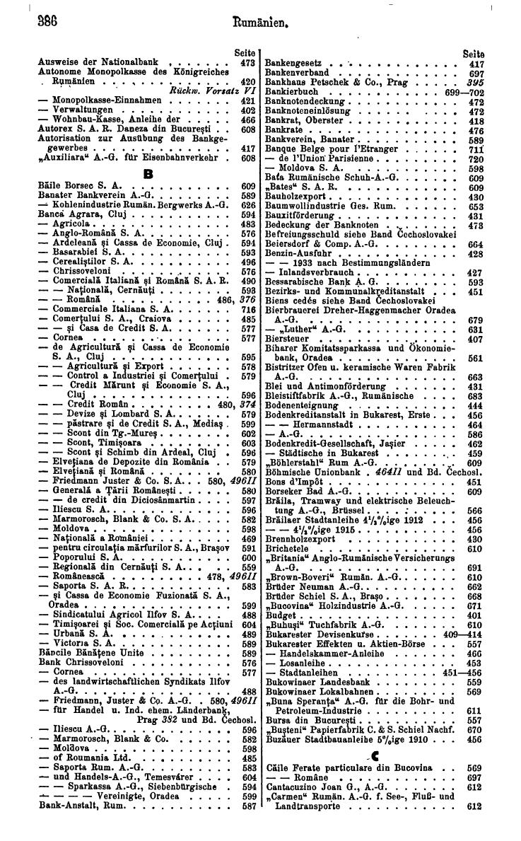 Compass. Finanzielles Jahrbuch 1935: Rumänien, Jugoslawien. - Seite 394
