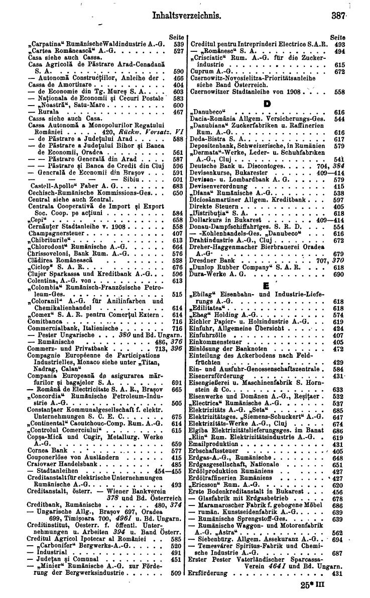 Compass. Finanzielles Jahrbuch 1935: Rumänien, Jugoslawien. - Seite 395
